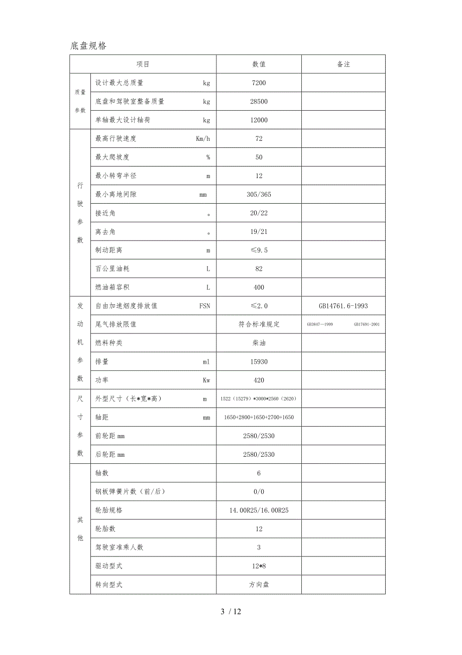 中联220T吊车参数_第3页