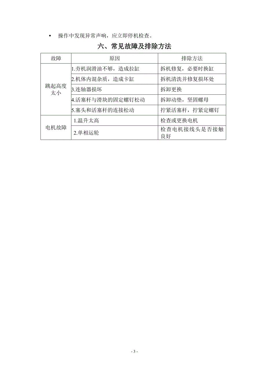 HCD100型快速振动冲击夯说明书.doc_第3页