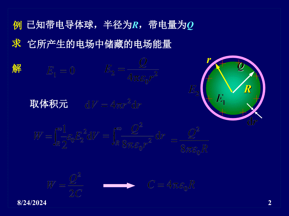 10.9电介质的极化电介质中的高斯定理电位移矢量第8次课_第2页