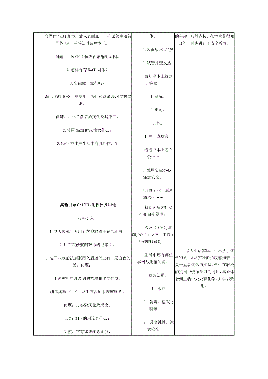 课题1常见的酸和碱2_第2页