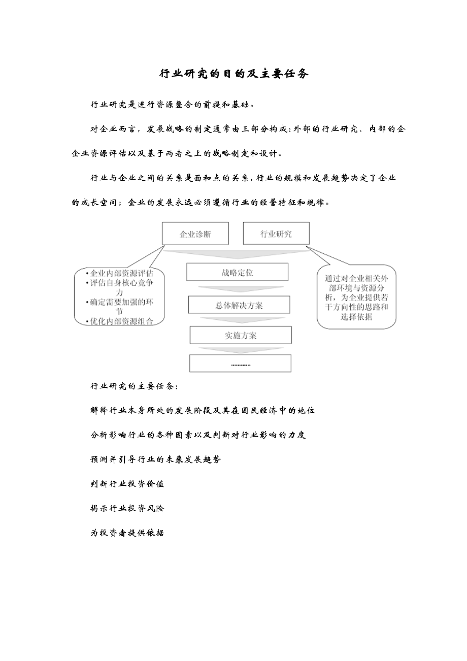 制品行业市场分析及发展策略咨询报告_第4页