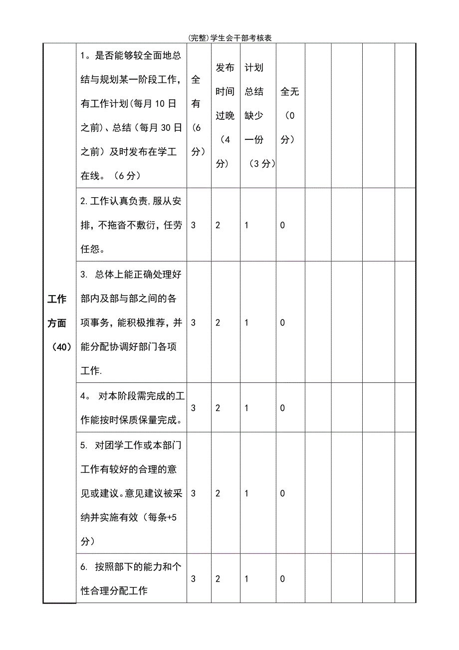 (最新整理)学生会干部考核表_第4页