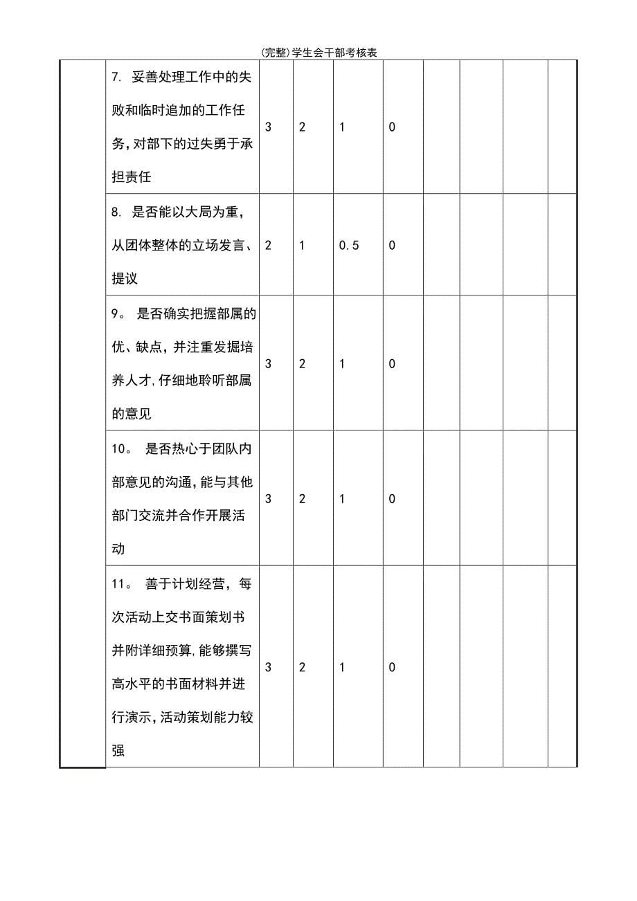 (最新整理)学生会干部考核表_第5页