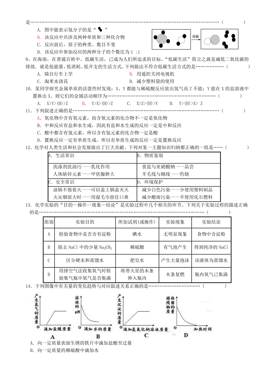 海南省2020年九年级化学初中毕业生升学考试模拟试题(海桂押题卷2)_第2页