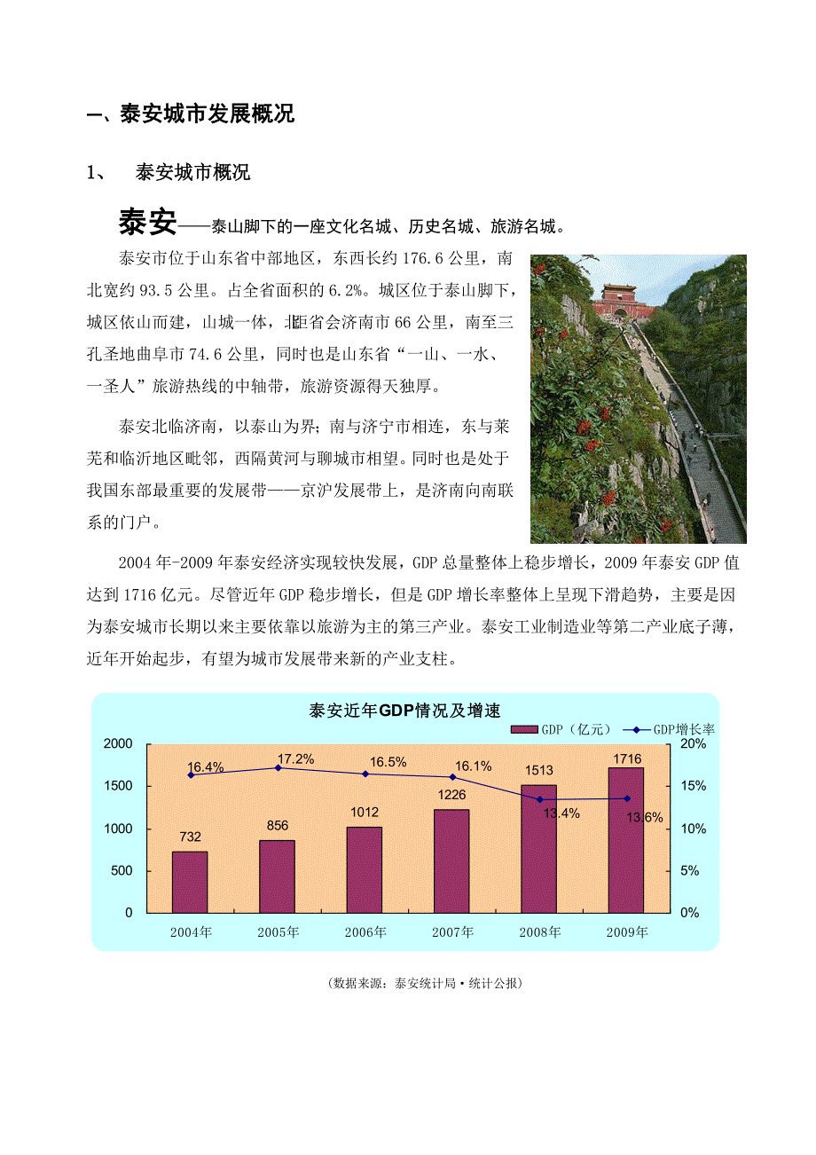 山东泰安市房地产市场调研报告_第3页