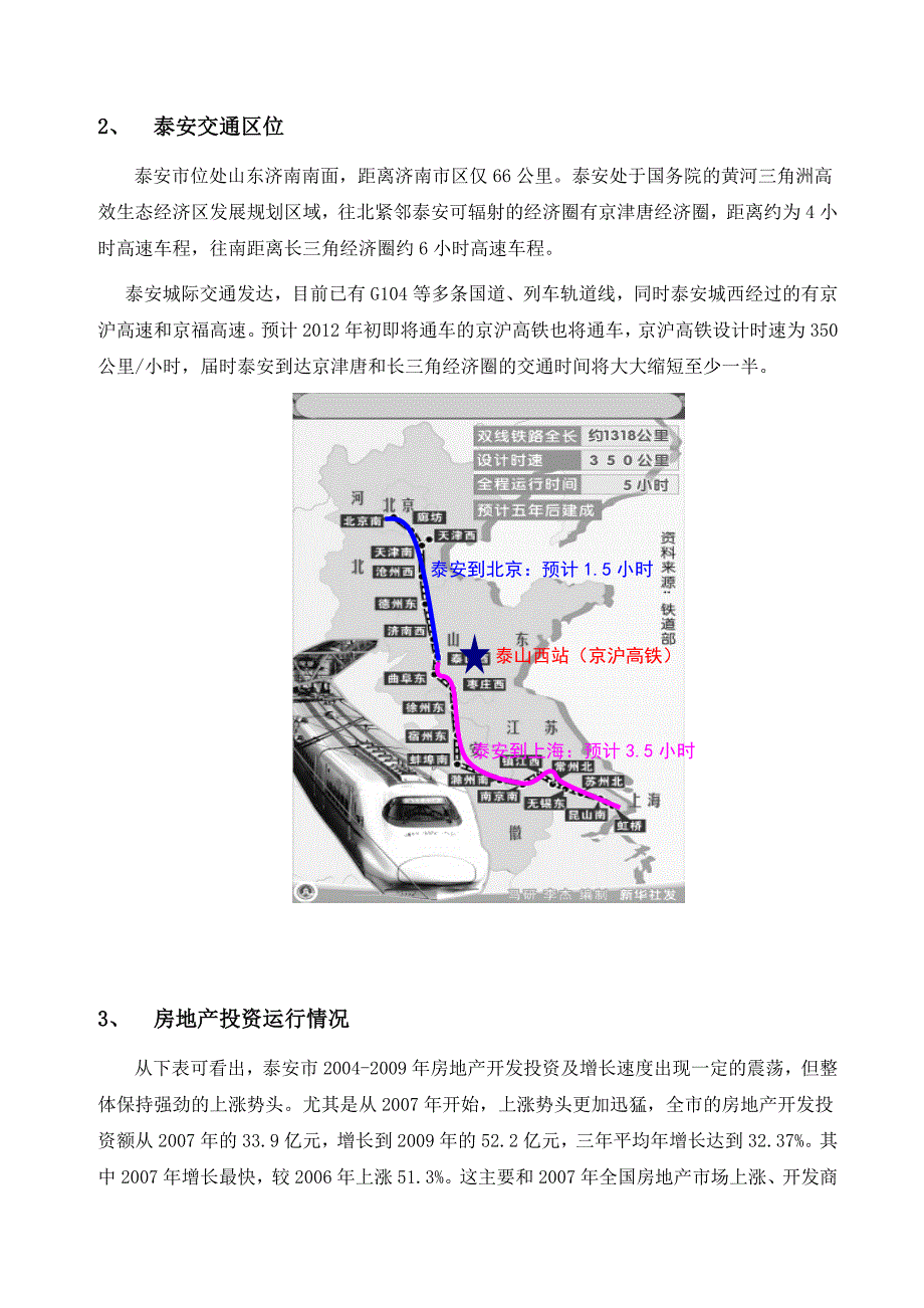 山东泰安市房地产市场调研报告_第4页