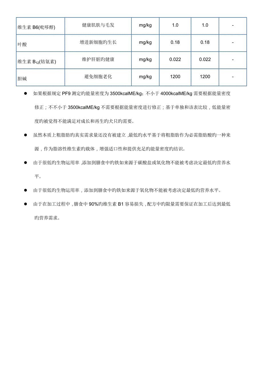 犬猫干粮营养指标重点标准解读_第4页