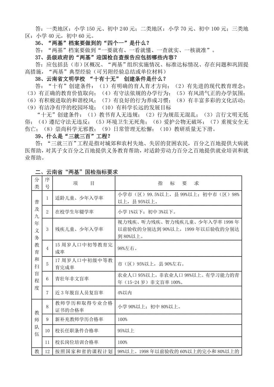 “两基”迎国检应知应会手册_第5页