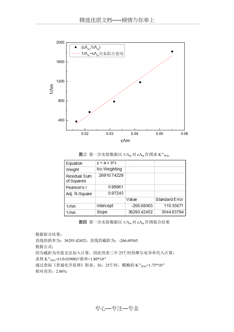 电导法测定弱电解质的电离常数实验数据处理_第4页