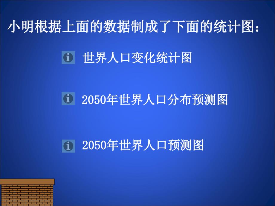 64统计图的选择（1）_第3页