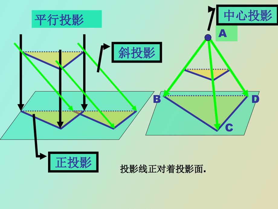 空间几何体的三视图上_第4页