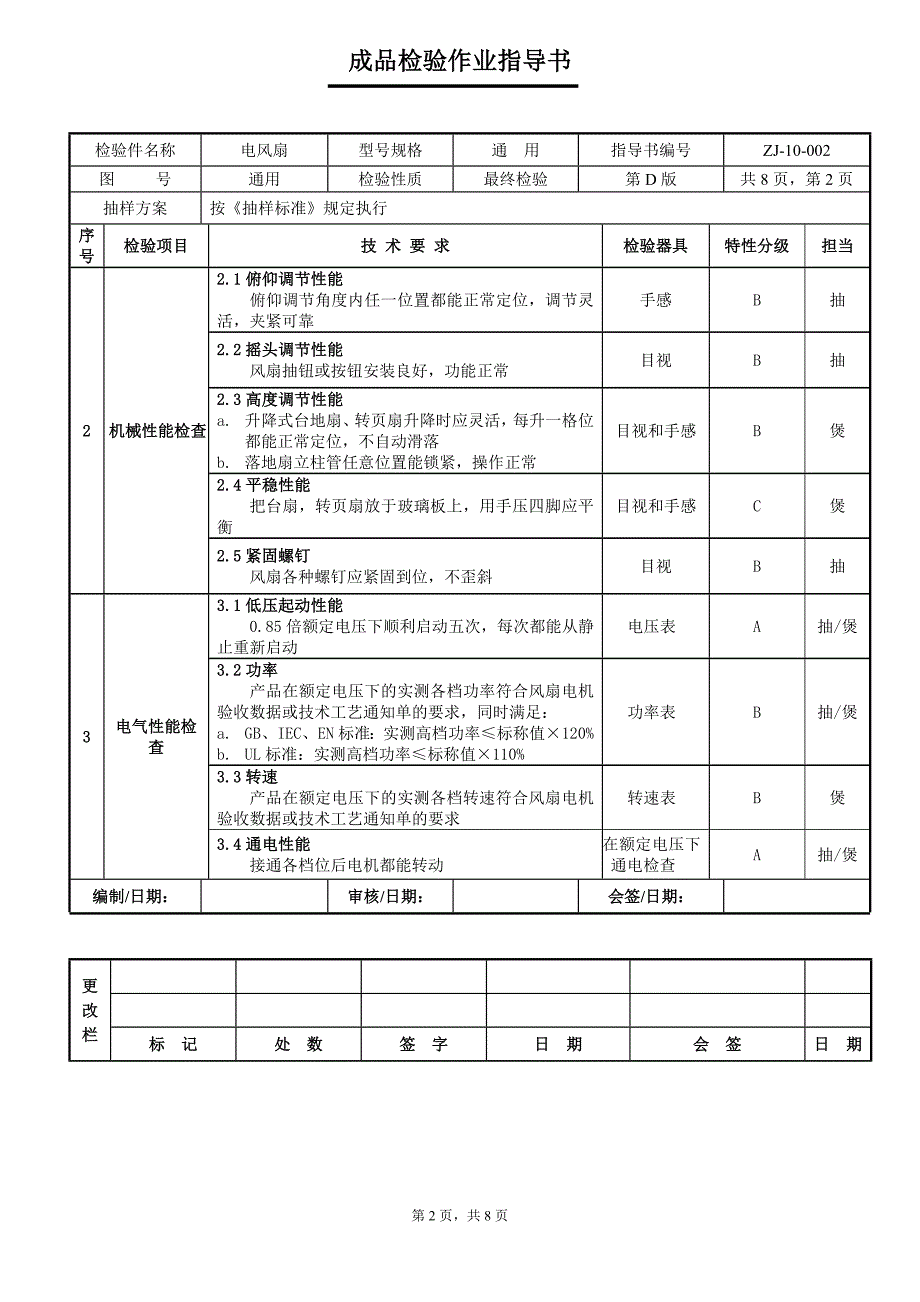 电风扇成品检验指导书检验规范_第2页