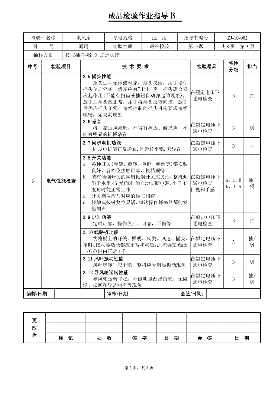 电风扇成品检验指导书检验规范_第3页