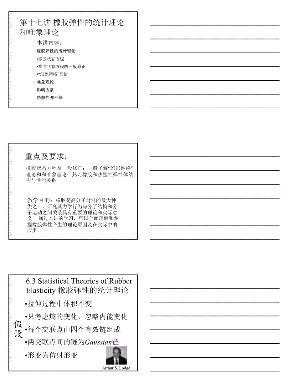 橡胶弹性理论_第1页