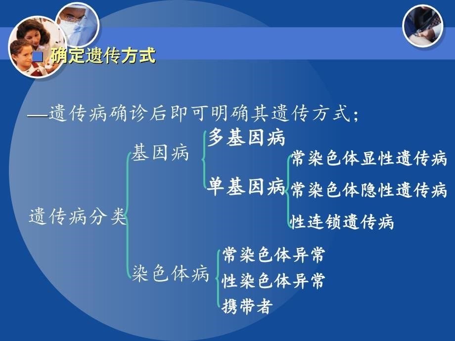 遗传咨询与产前诊断课件_第5页