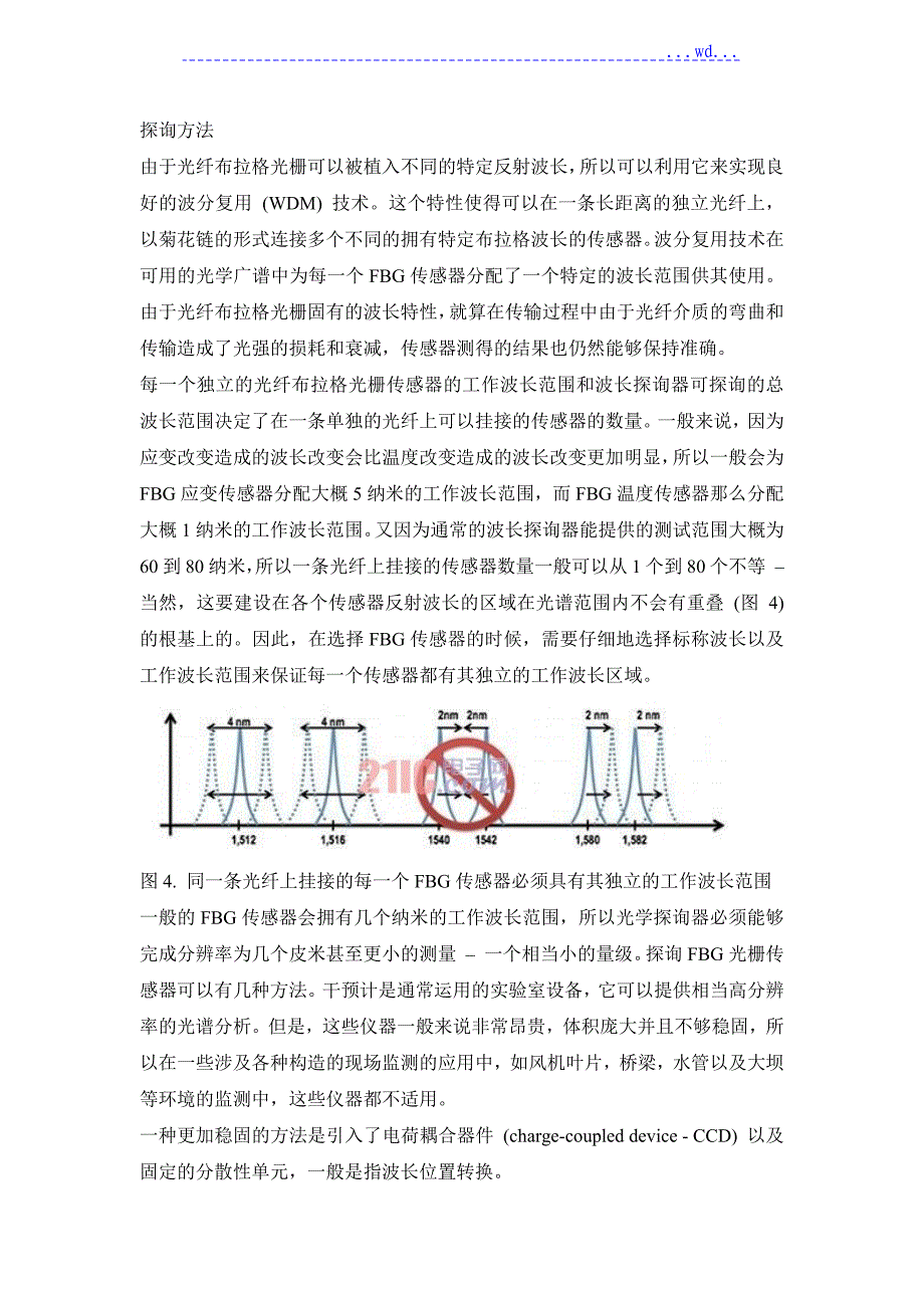 FBG光学传感器基础_第4页