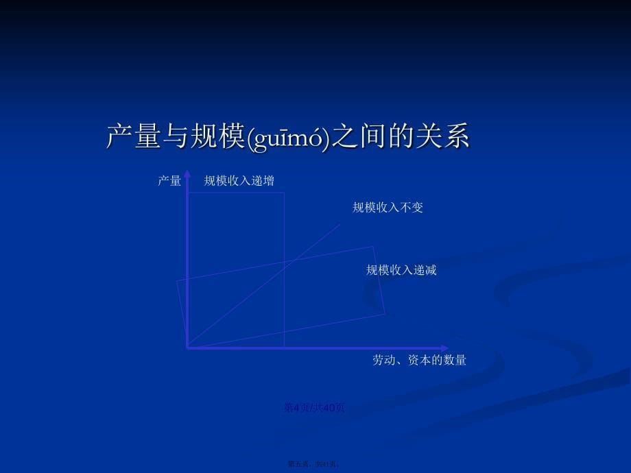 产业投资的供给因素分析学习教案_第5页