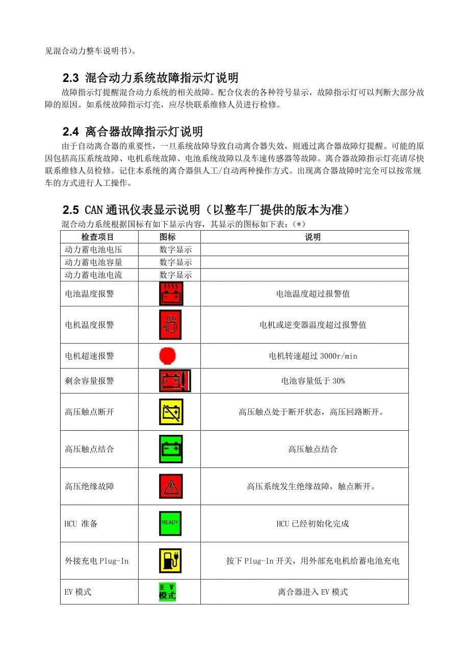 玉柴混合动力车辆驾驶指导手册-AMT版本_第5页