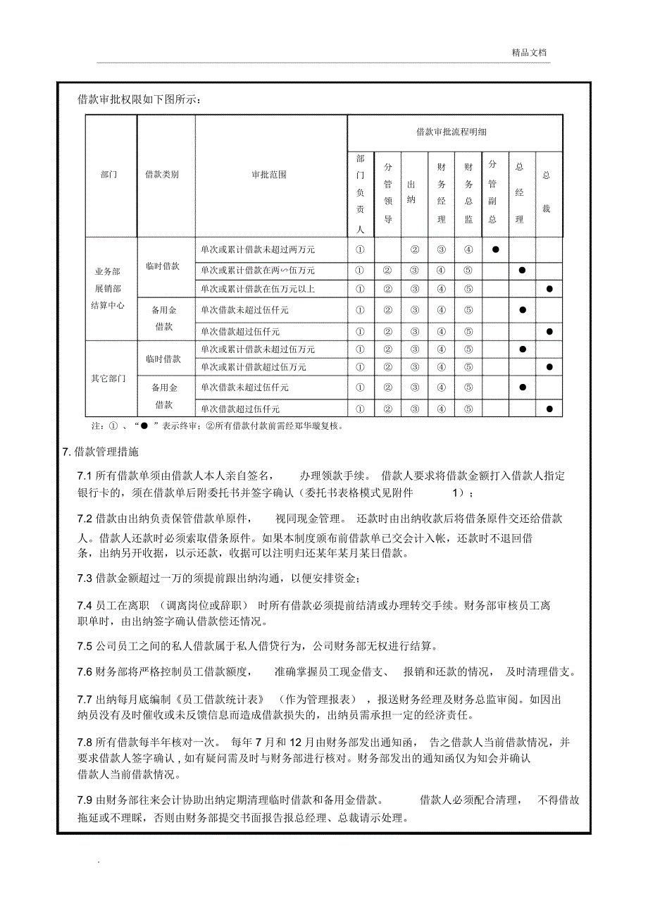 公司借款管理制度_第3页