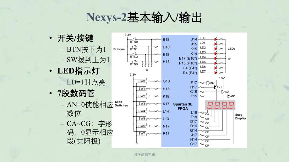 时序逻辑电路课件_第4页