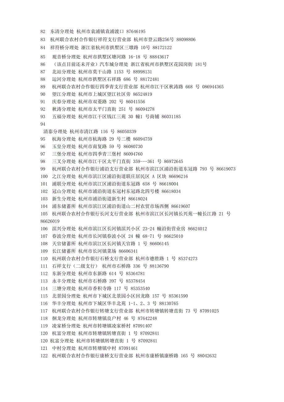 杭州联合银行营业网点_第3页