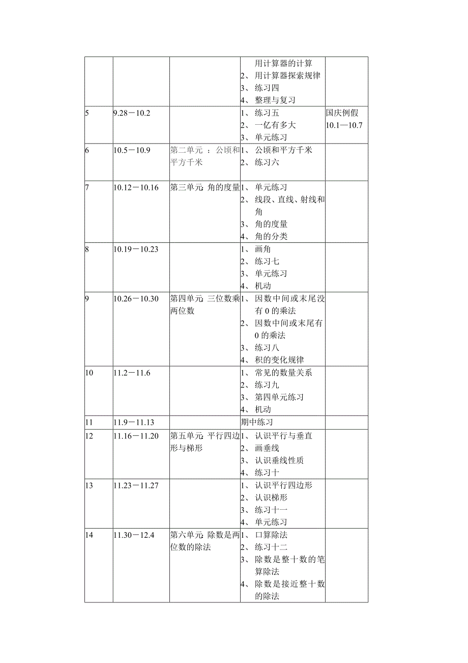 最新人教版四年级数学上册教学计划_第3页