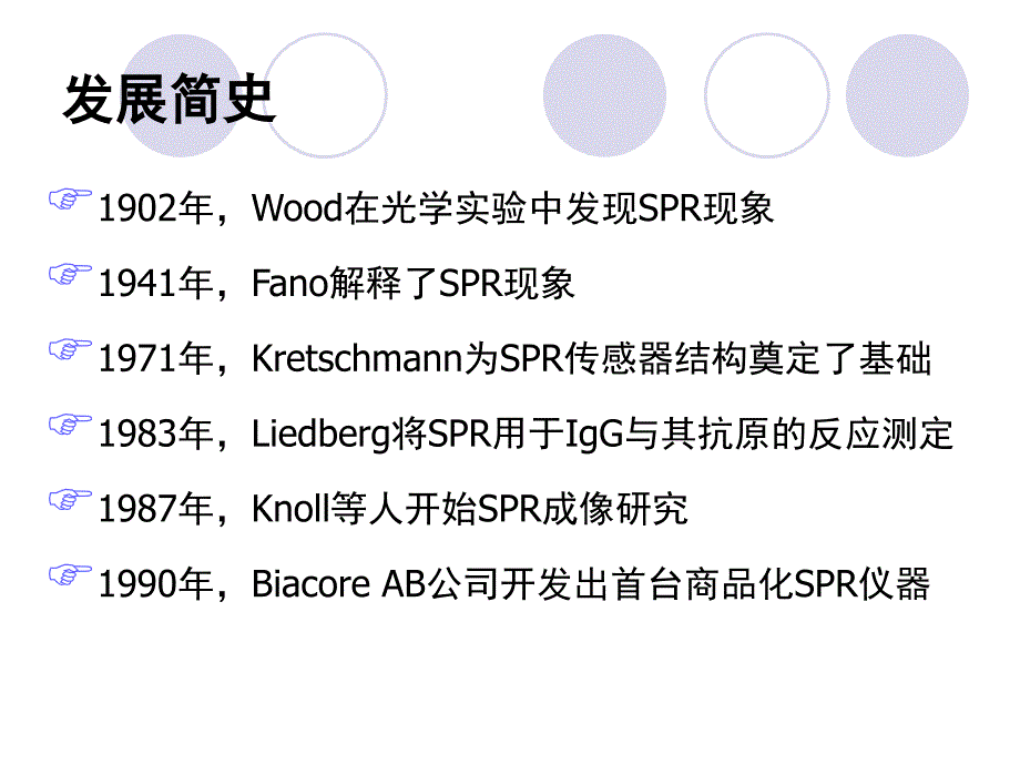 表面等离子体共振ppt课件_第3页