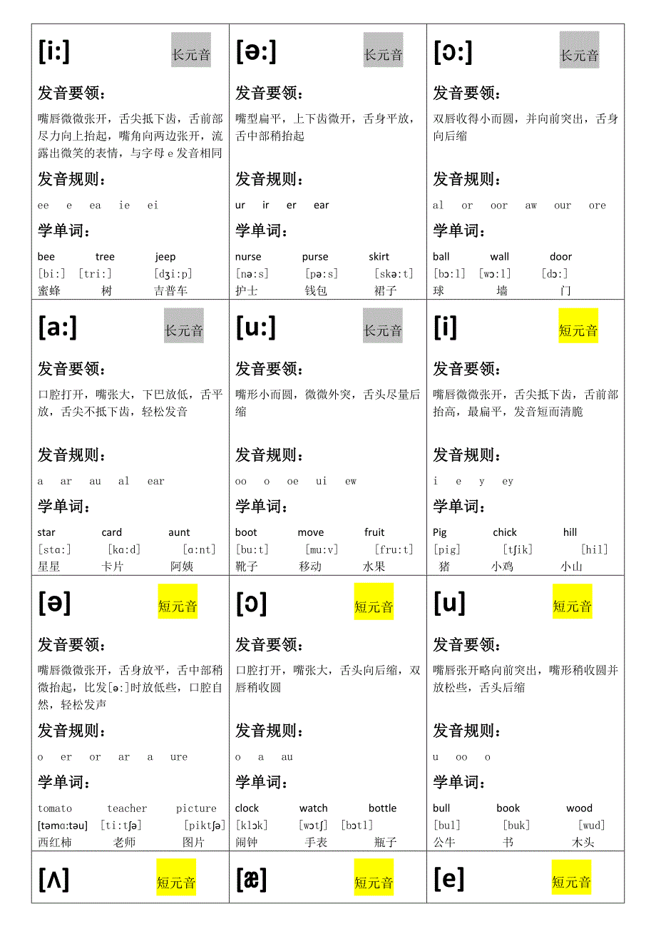 自制英语音标卡_第1页