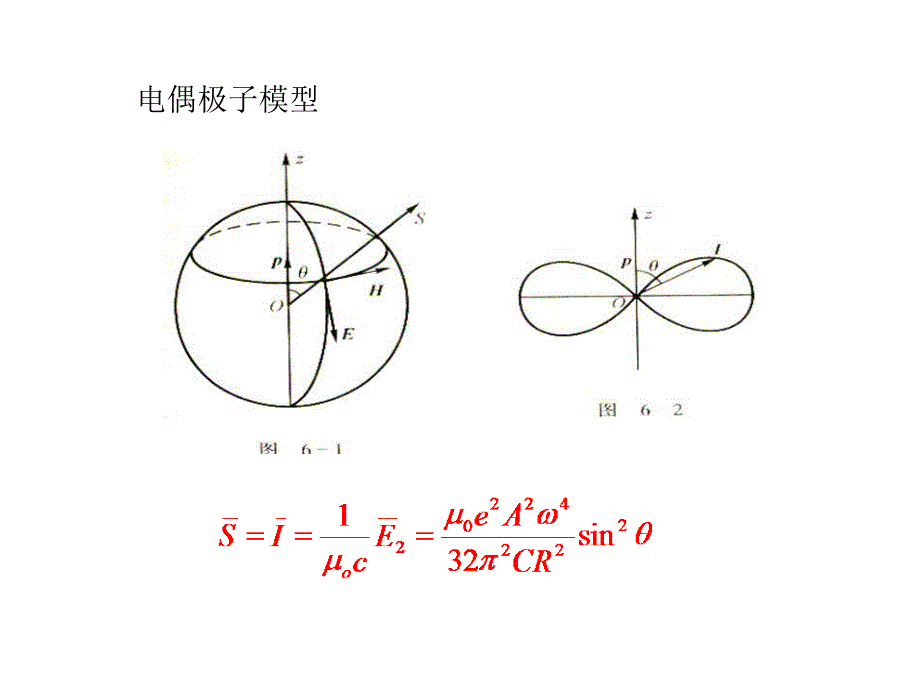 《光吸收散射和色散》PPT课件_第4页