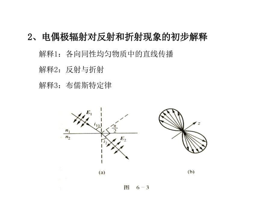 《光吸收散射和色散》PPT课件_第5页