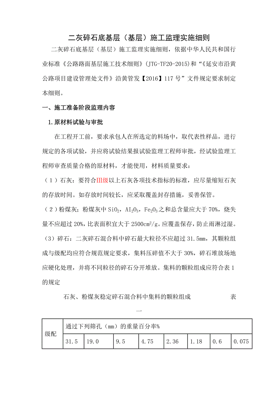 二灰碎石基层施工监理实施细则年月文档页_第1页