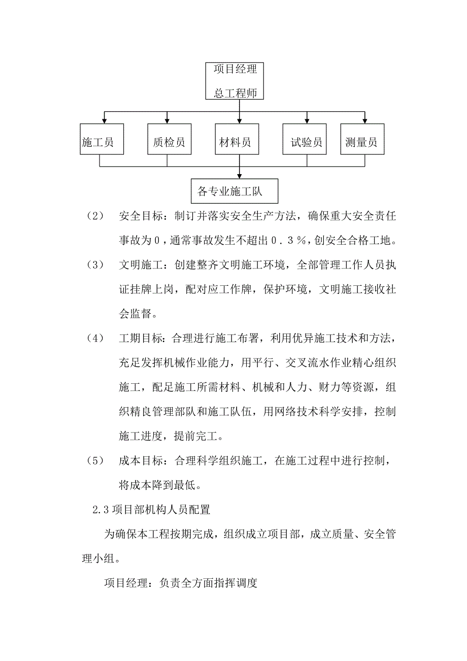 沥青混凝土专项方案.doc_第4页