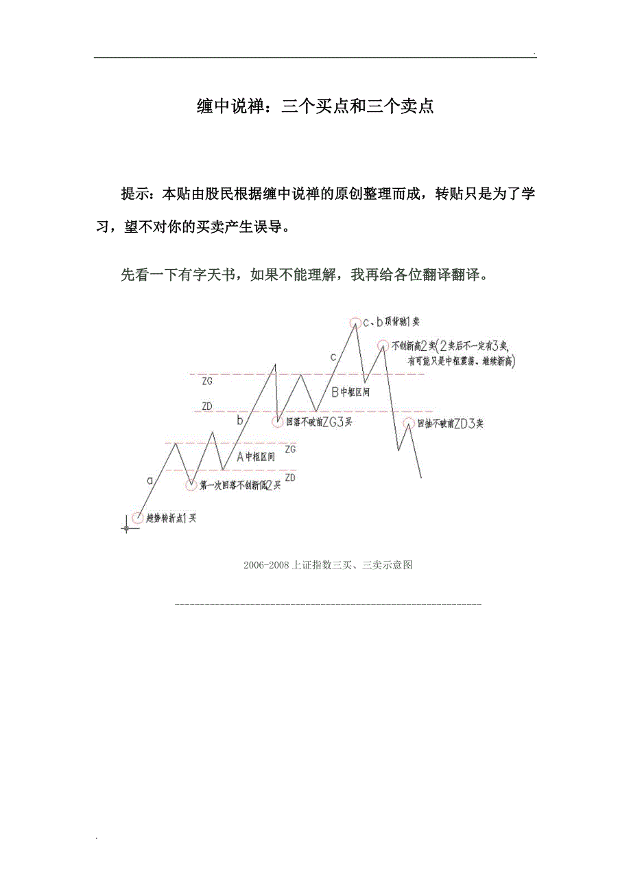 归纳缠中说禅：三类买点和三类卖点_第1页