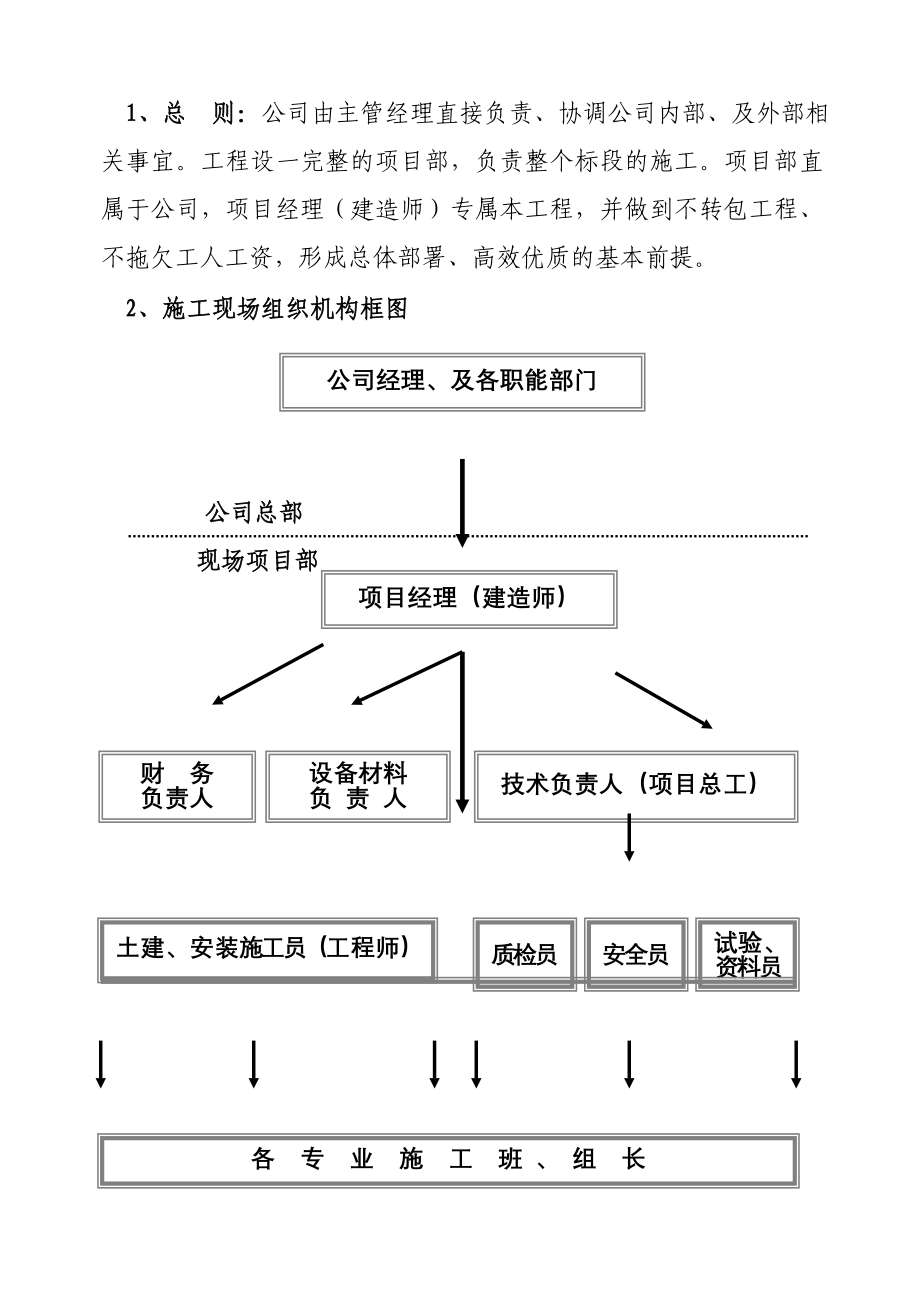 钢筋混凝土蓄水池施工方案(1)_第4页