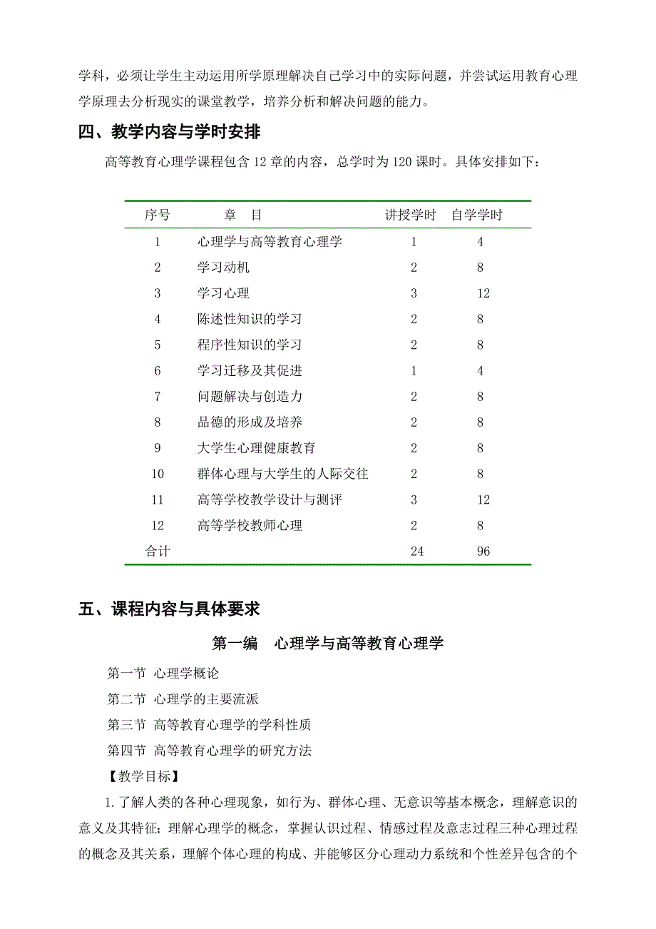 教师岗前培训高等教育心理学培训大纲河北可编辑_第2页