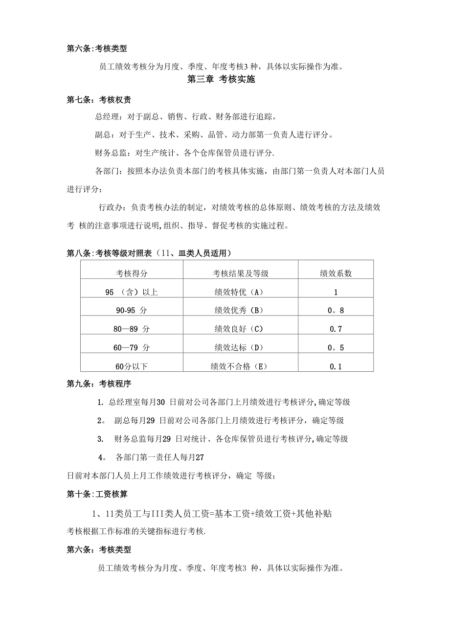 绩效考核管理办法_第2页