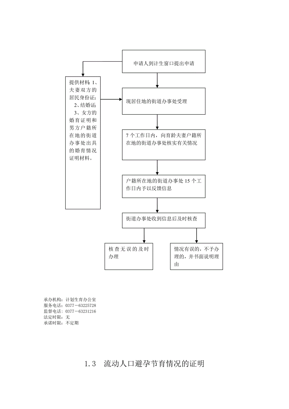 街道行政权力运行图_第3页