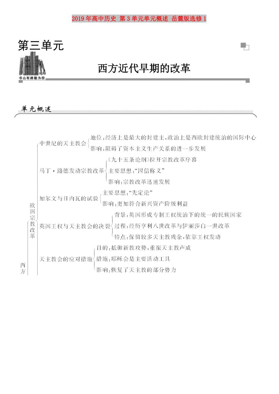 2019年高中历史 第3单元单元概述 岳麓版选修1.doc_第1页