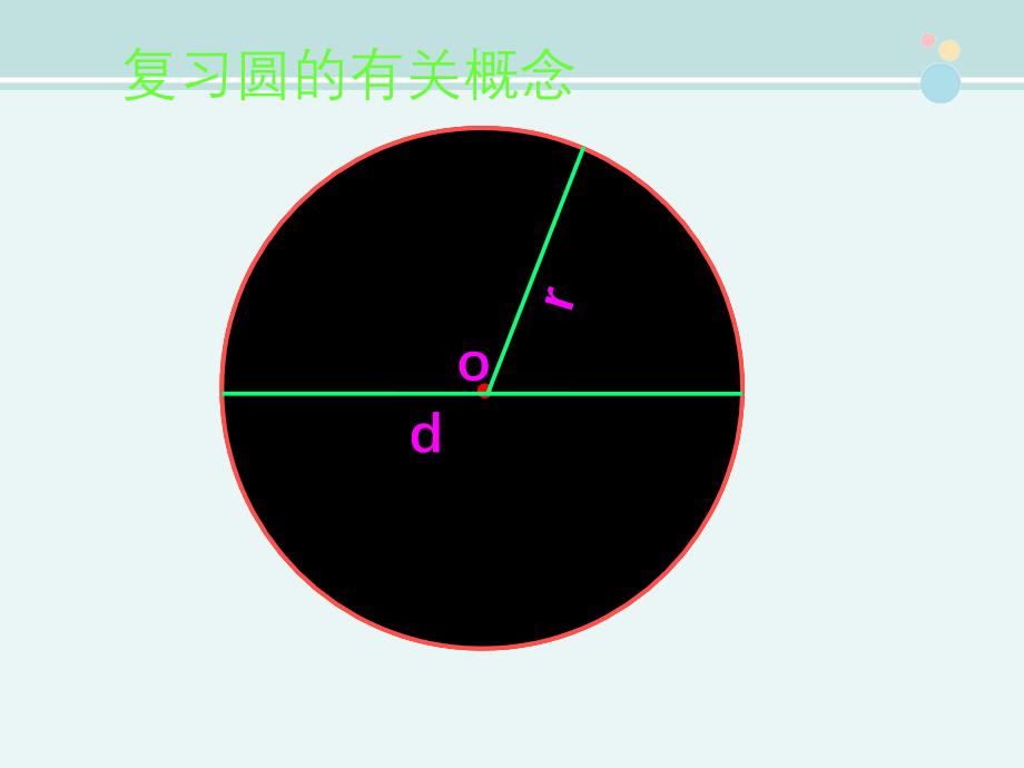 公开课圆的面积一等奖完整PPT课件_第1页