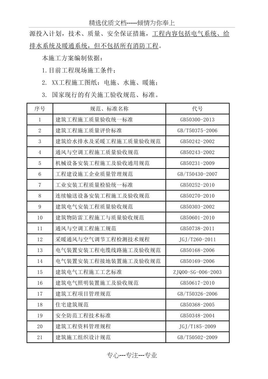 综合型地产项目水电安装工程施工方案(共71页)_第5页