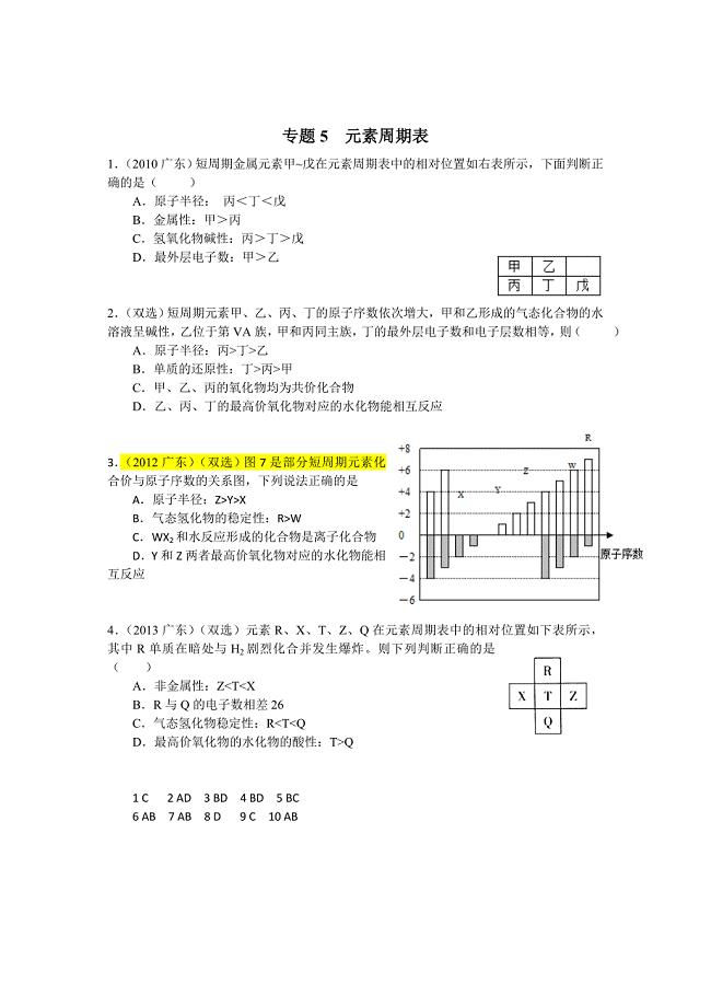 广东省梅县松口中学2015届高三化学二轮专题复习专题五元素周期表