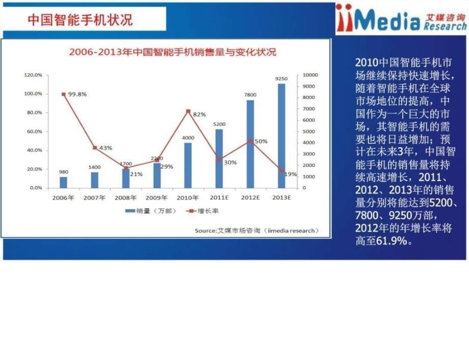 智能手机未来发展趋势报告图文_第5页