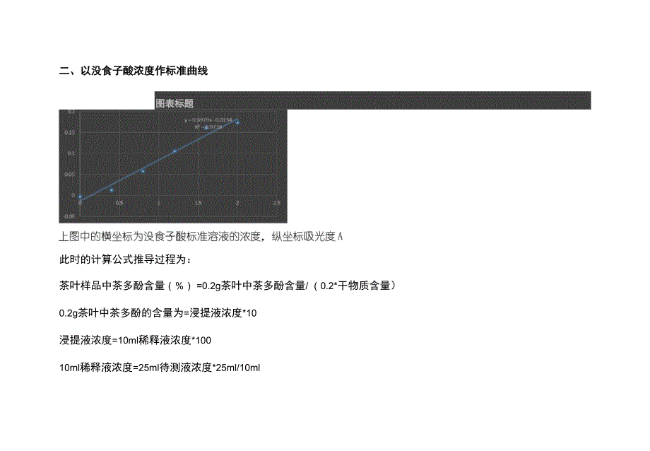 茶叶茶多酚含量的测定_第4页