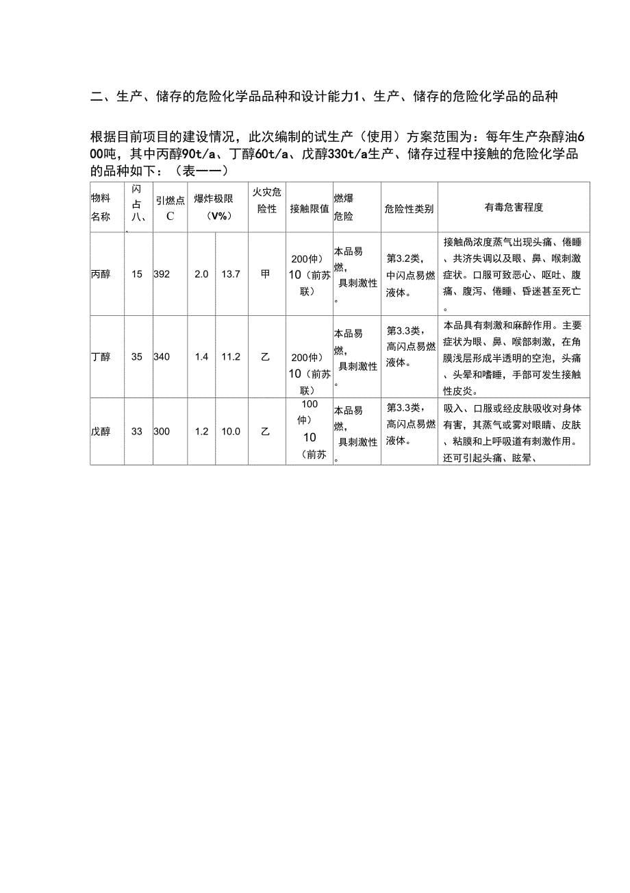 化工厂试生产方案资料_第5页