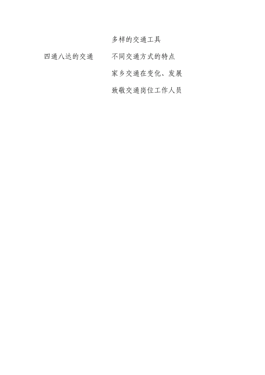 《四通八达的交通》教案[1].docx_第4页