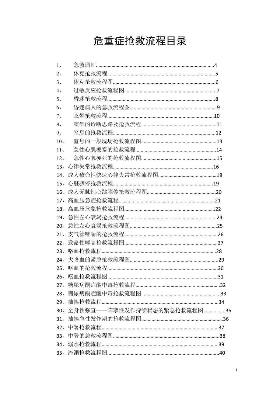 临床各科急救流程图 (2).doc