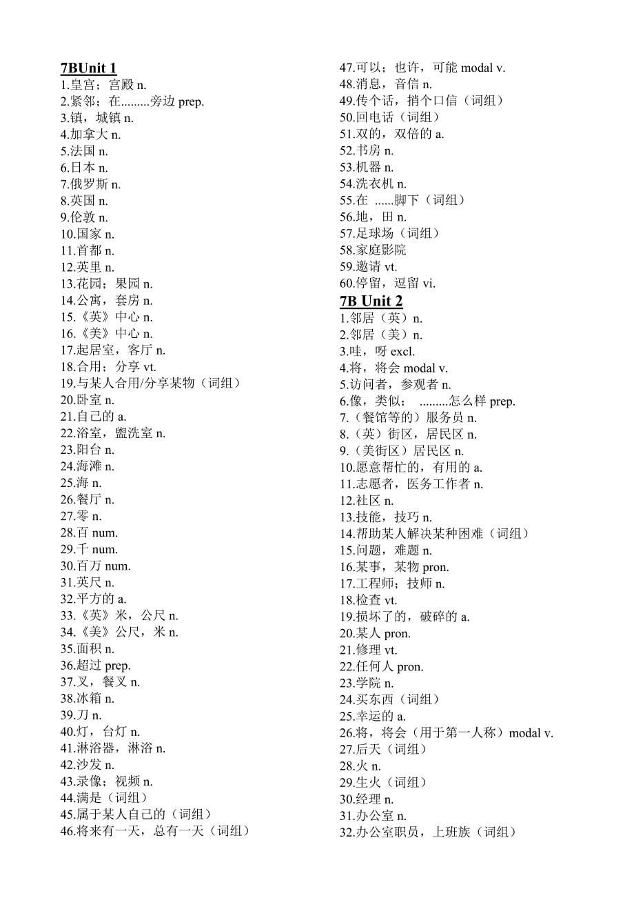 苏教版-新译林版牛津英语7年级全一册单词表_第5页