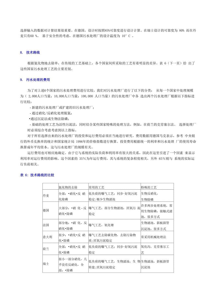 欧洲水处理技术成本与收费_第5页