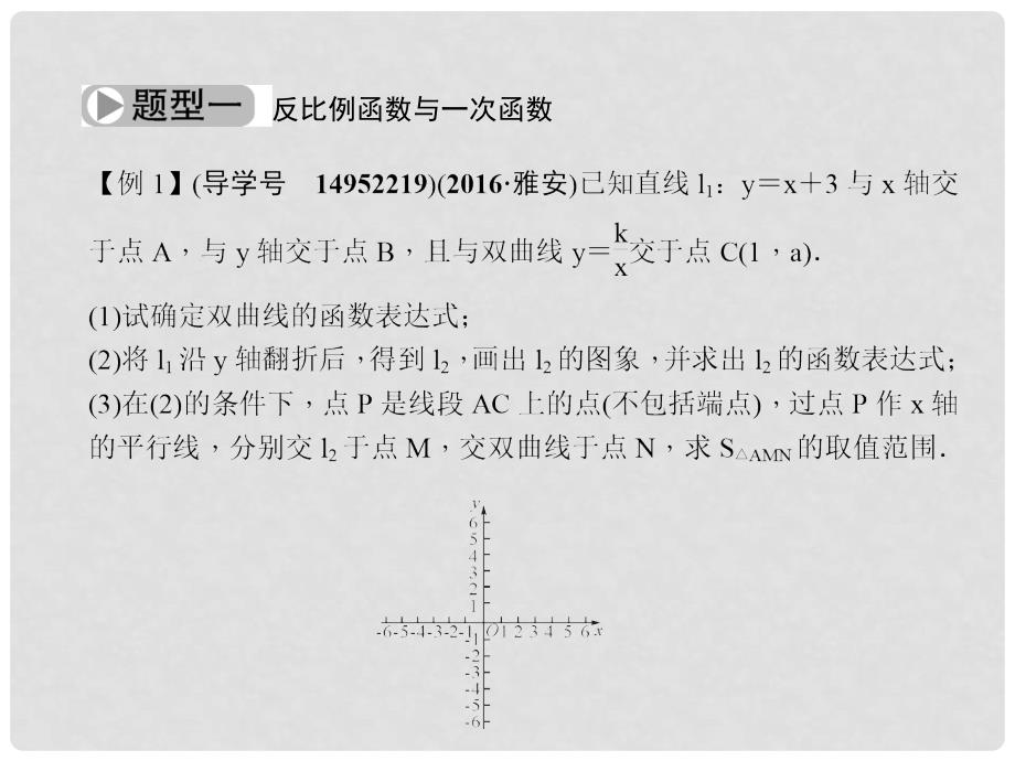 中考数学专题总复习 专题九 反比例函数与几何的综合应用课件_第3页