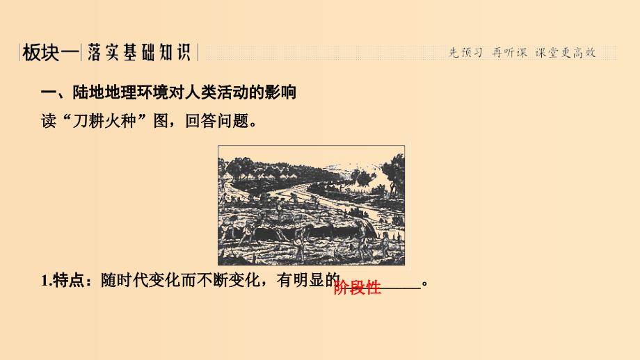 2019版高考地理大一轮复习 第九单元 区域地理环境与人类活动 第24讲 区域地理环境对人类活动的影响课件 中图版.ppt_第2页